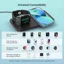 Seneo Wireless Charger Pad for iPhone and Watch, 2 in 1 Wireless Charging Station 7.5W for iPhone 14/14 Pro/14 Pro Max/13/12/11,  10W Qi Fast Wireless Charger for Galaxy S23/S22/Note20/Note10 - BLACK ( PA150A ) (LANE A RACK 6 )