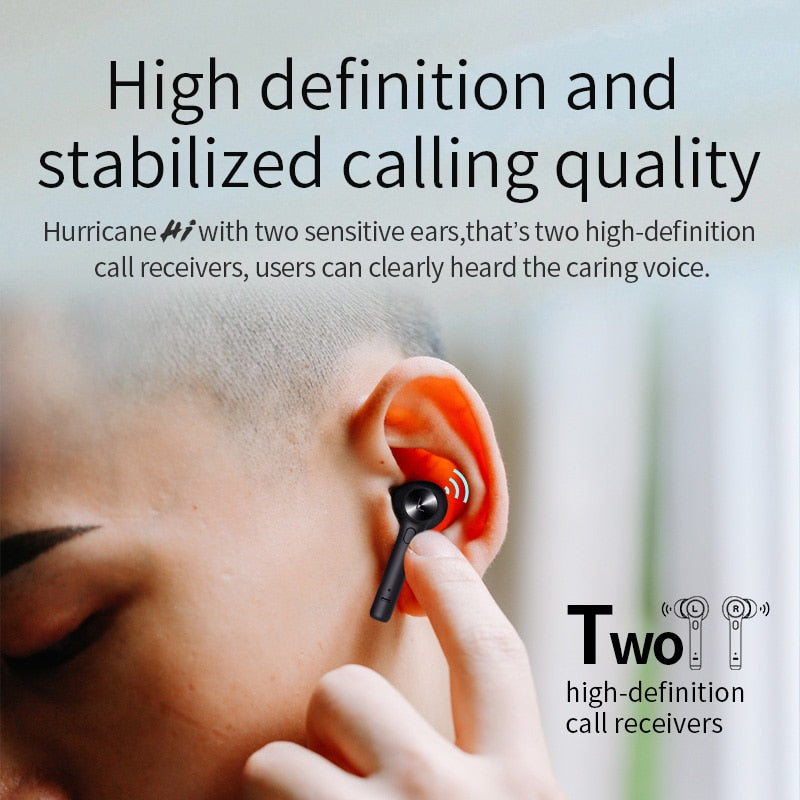 Wireless TWS Bluetooth Earbuds